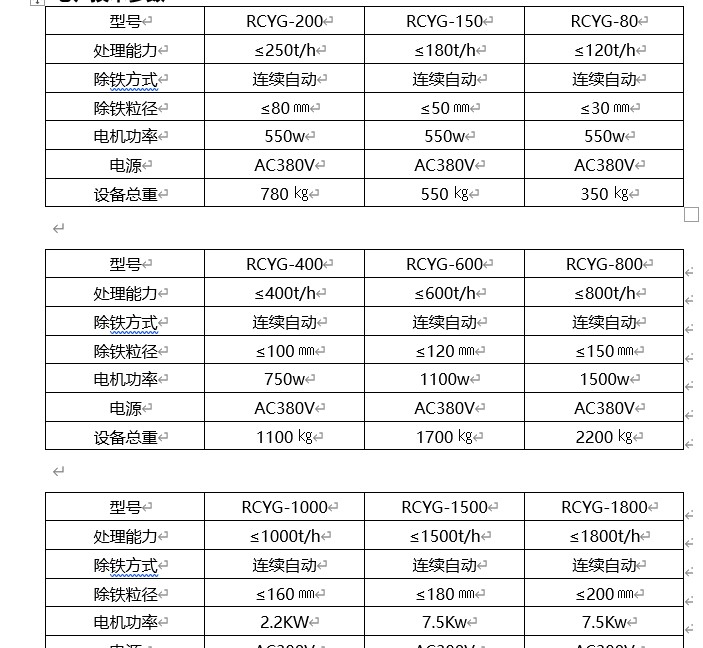 管道除铁器，永磁管道除铁器，永磁管道除铁器型号表